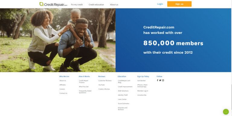 The Complete CreditRepair.com Review 2024